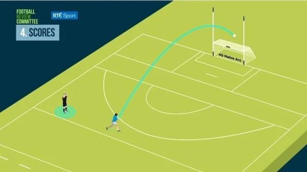 Research findings suggest that the zone between the 40-metre arc and the 20-metre line could become a tactical 