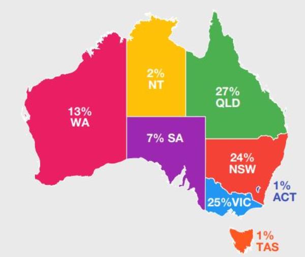 Map of investor intention by state.
