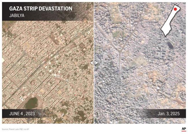 photo-slider visualization